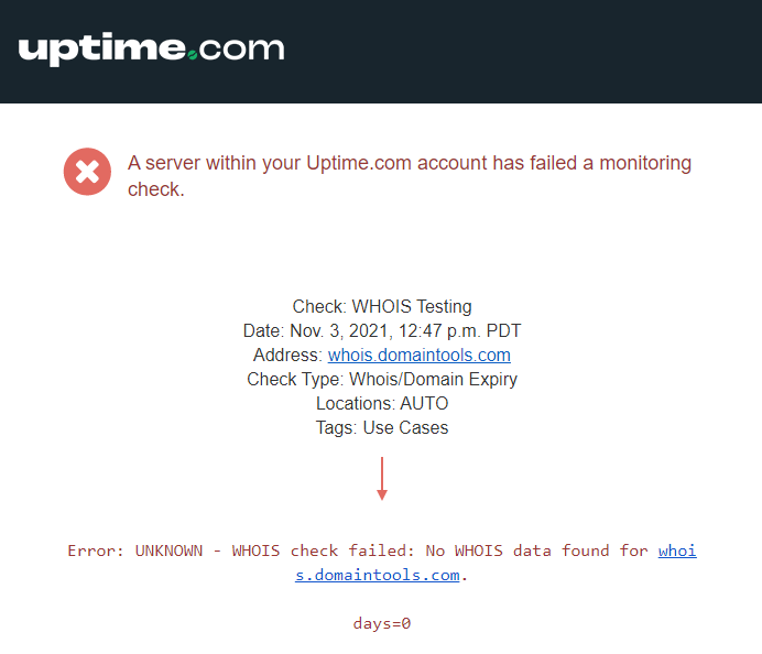 whois-alert.png