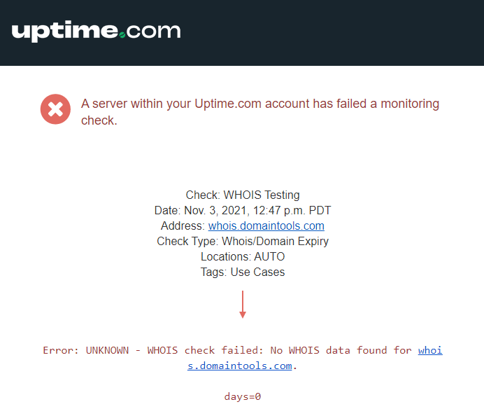 WHOIS/Domain Expiry Check Basics – Uptime.com