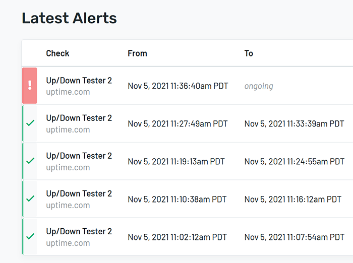 dashboard-latest-alerts.png