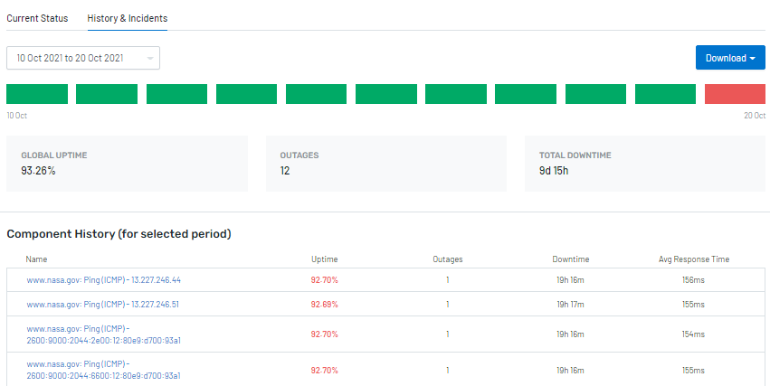 Status_Page_Components.png